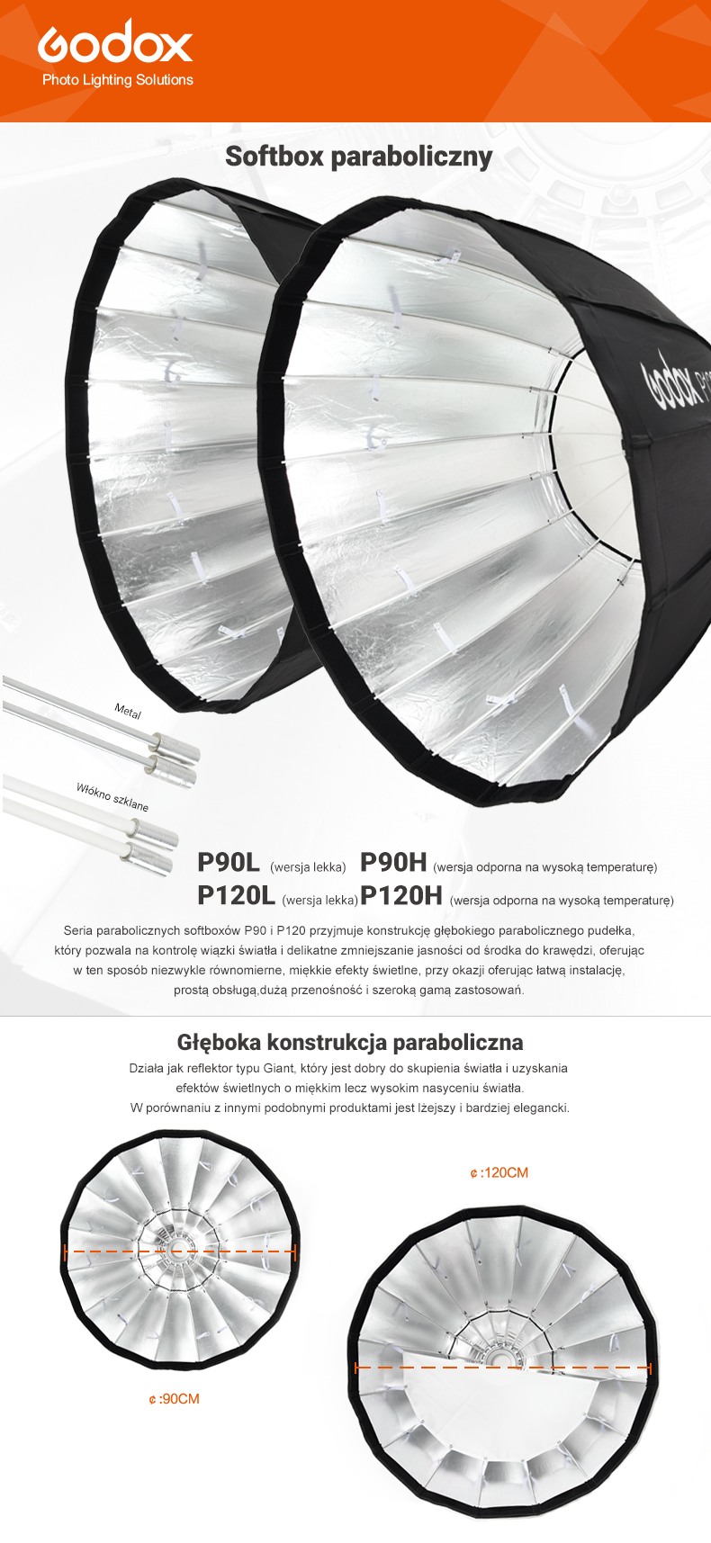 Godox P90L P120L P90H P120H Wymiary Softboxów parabolicznych