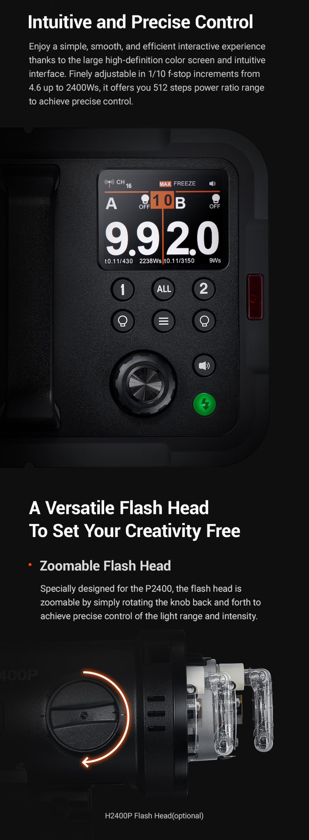 Intuitive and Precise Control Zoomable Flash Head