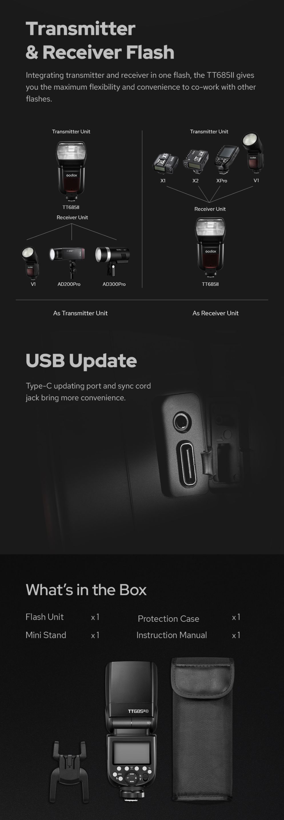 Transmitter and receiver flash, usb update, what`s in the box