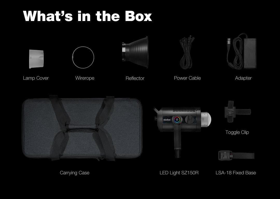 What`s in the box